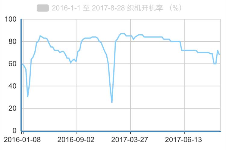 微信图片_20170914152926